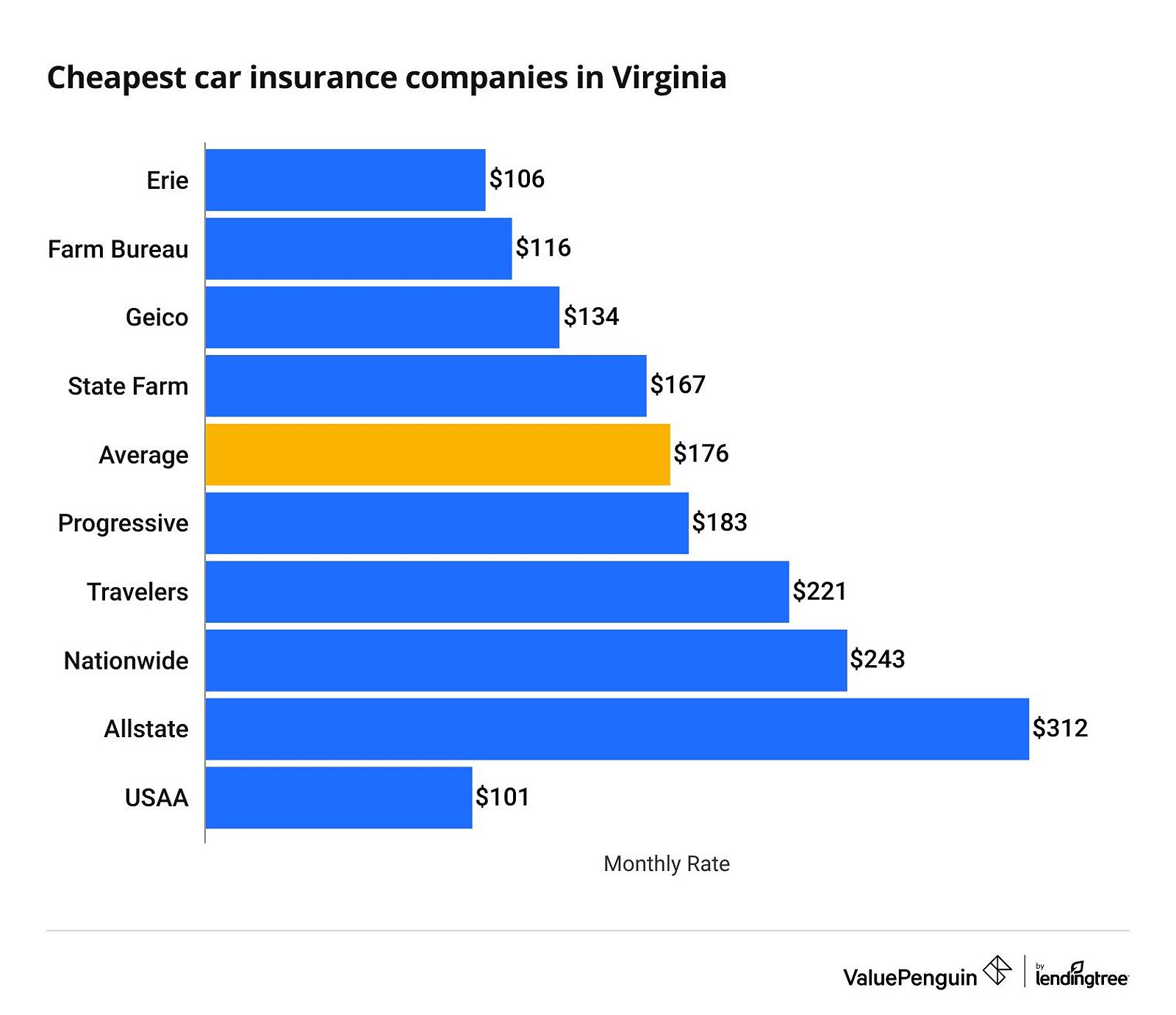 The Vital Role Of Liability Insurance For A Small Business