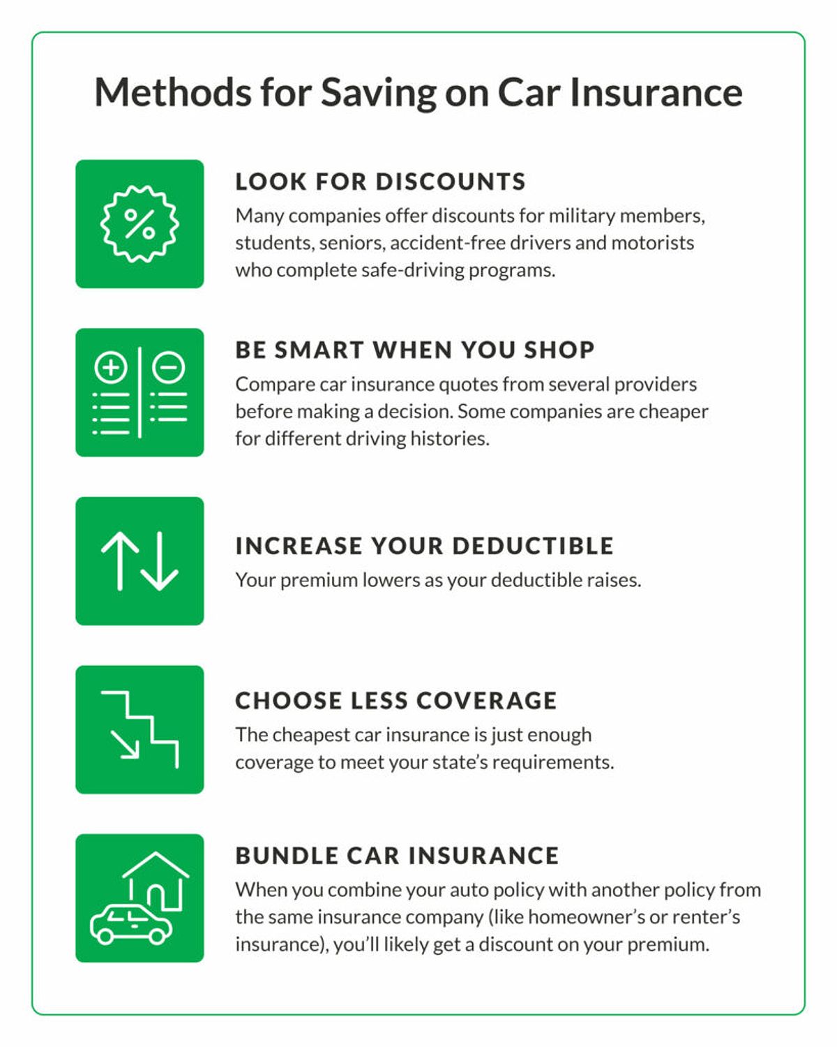 List of actions a policyholder can take to save on car insurance premiums