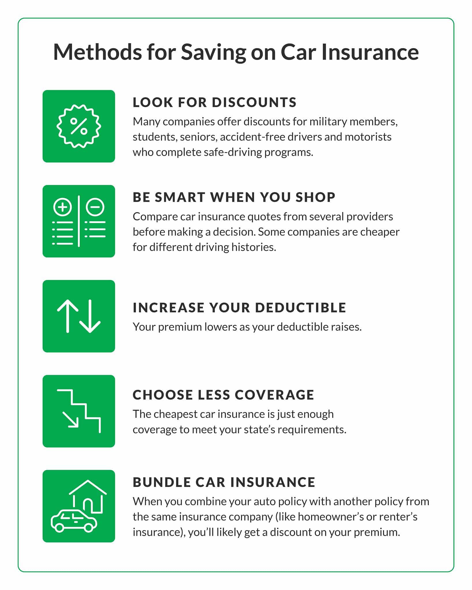 List of actions to save on car insurance premiums