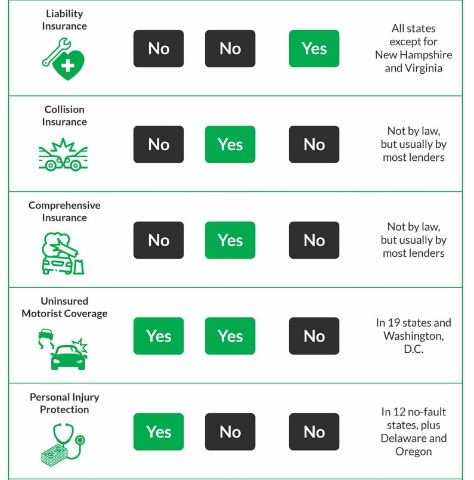 The Vital Role Of Liability Insurance For A Small Business