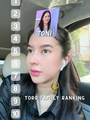 Janice? (@nichole.janice) on TikTok: idk what I did but it wasn’t a square ? #JustDanceMoves #tiktokwellness #foryoupage #foryou #fyp #viral