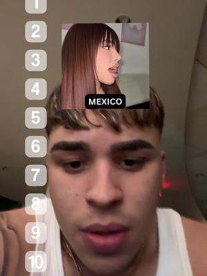 tô de roupa tiktok